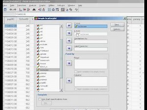 1. Simple Linear Regression on SPSS Part 1 - The Scatterplot