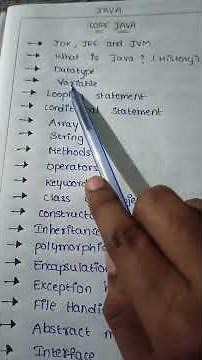 Java Topics | Java syllabus | #java #just #programming