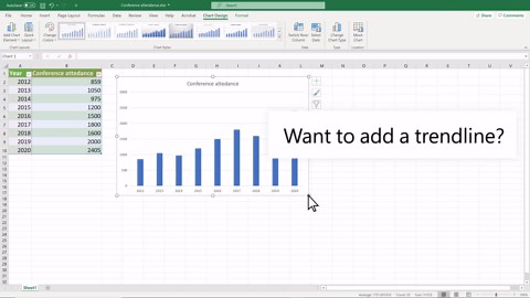 Create a chart from start to finish