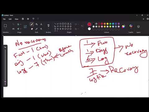 SQL Restore Scenarios for Interview | Complete Backup & Restore Practical Guide
