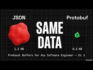 The Serialization Format That Makes JSON Look Amateur — Ch. 1 | Protobuf for Any Software Engineer