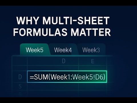 How Do I Add Numbers From Multiple Excel Sheets?