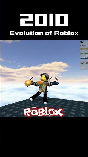Evolution of Roblox (2004-2025) #roblox #gaming #shorts