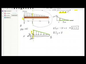 Internal Loading: Example