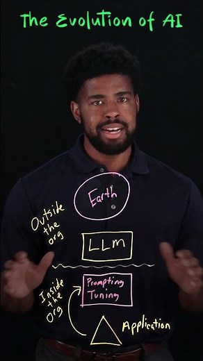 Generative AI vs Traditional AI