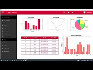 JAVA - How to design a simple dashboard UI using Swing and Java with graphs -Netbeans 2021