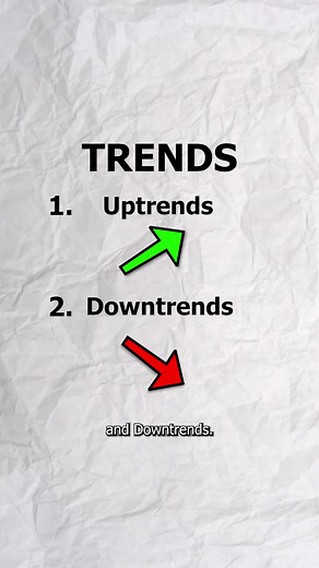 TheSmartFX on TikTok