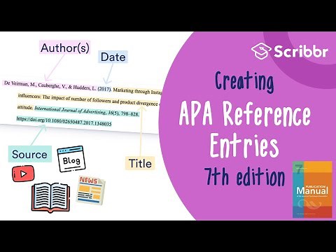 APA 7th Edition: Creating APA Reference Entries | Scribbr 🎓