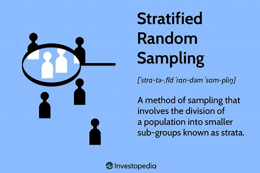 How Stratified Random Sampling Works, With Examples