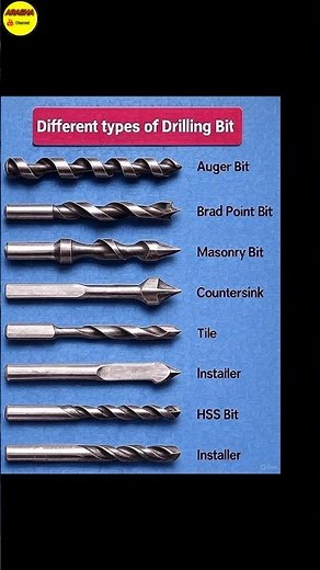different types of drill bit | drill bit types explained