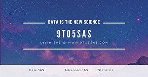 6 Sas Picture Format Tips You Need To Learn Now