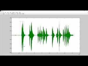 Simple Audio Processing and Noise Mixing and Recovering Using Matlab