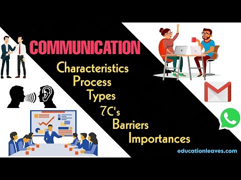 Communication: Characteristics, Process, Types, 7Cs, barriers to communications, & Importance