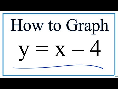 How to Graph y = x - 4