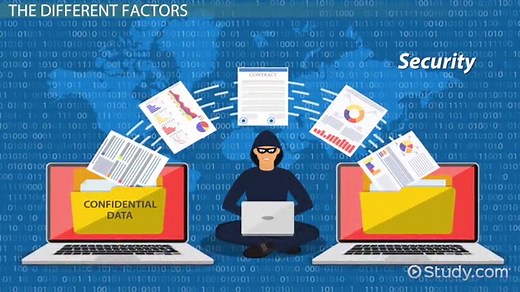 How to Select Database Software: Criteria & Examples