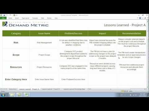 Lessons Learned Template