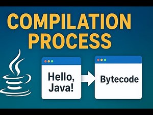 Java Compilation Process Explained | How Java Code Converts to Bytecode (Beginner Tutorial)