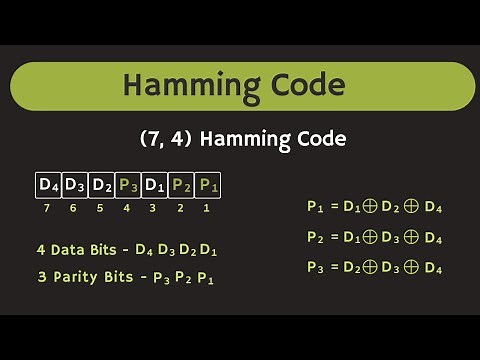 How Hamming Code Corrects the Error | Hamming Code Explained