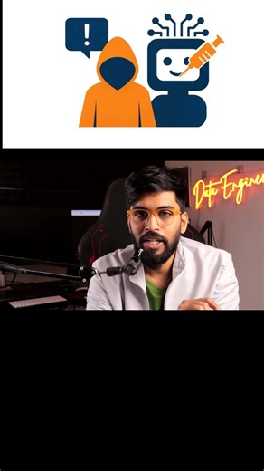 Prompt Injection in AI