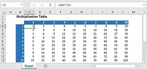 Create Multiplication Table in Excel & Google Sheets