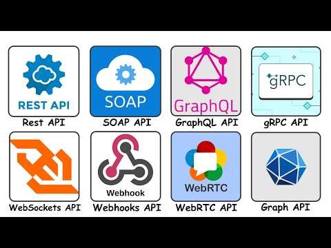 Every Type of API Explained in 5 Minutes