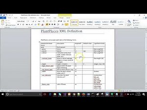 3. Add simple rules to an XSD, validate XML file