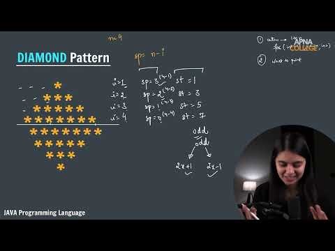 How to Print Diamond Pattern in Java – Step-by-Step Guide by Shraddha Didi!