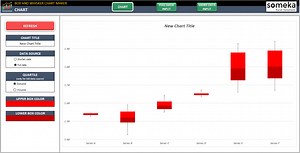 Excel Box and Whisker Plot Maker