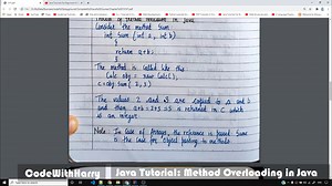 Java Tutorial Method Overloading in Java