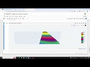How to Make 3d surface Plot with plotly | 3d surface plot python