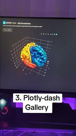 5 websites with awesome data visualizations: 1