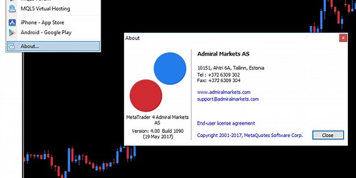 Comment Télécharger & Utiliser MetaTrader 4 - Guide MT4 2025