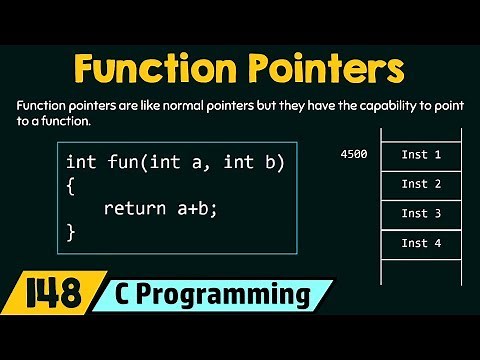 Function Pointers in C