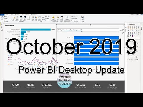 Power BI Desktop Update - October 2019