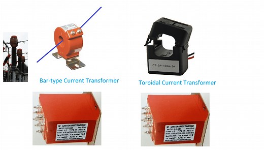 4 Different Types of Current Transformers | Electrical4u