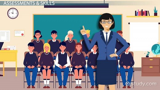 Competency-Based Education: Principles & Design