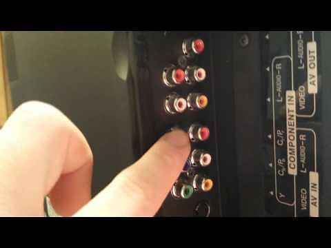 Your TV's RCA, HDMI, Component and VGA Ports Explained