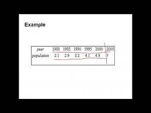 Machine Learning: Linear Regression Basics