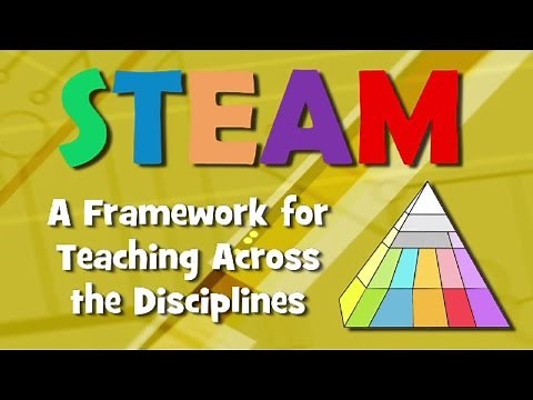 STEAM Education Program Overview