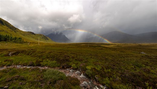 Unveiling Earth's Beauty: Mastering Landscape Photography
