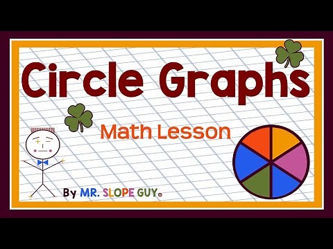 Circle Graphs Math Lesson with Examples