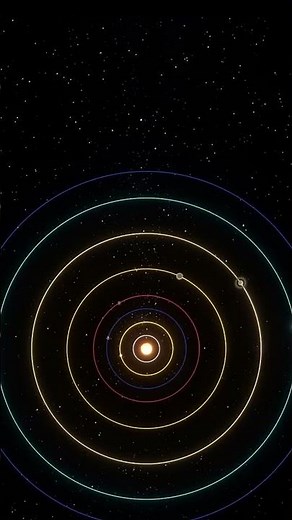 How Solar System really moves