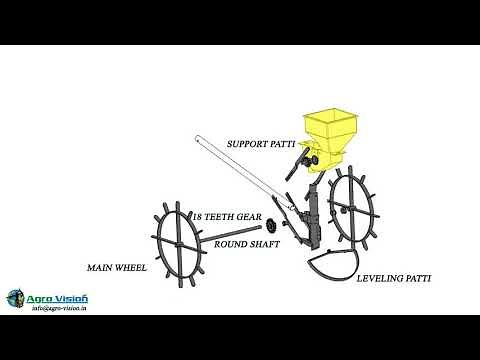 Seed Drill Animation