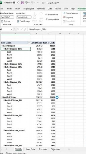 Pivot Table Tips : Expanding & Collapsing Fields In A Pivot Table
