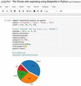 2.5K views · 50 reactions | Pie Charts with exploding using Matplotlib in Python | Python Coding | Facebook