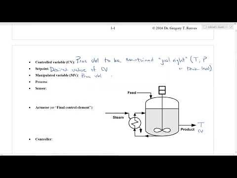 Process Control Definitions