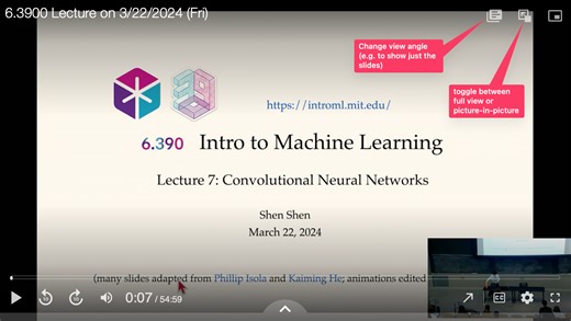 Lecture 1: Introduction to Machine Learning and Linear Regression