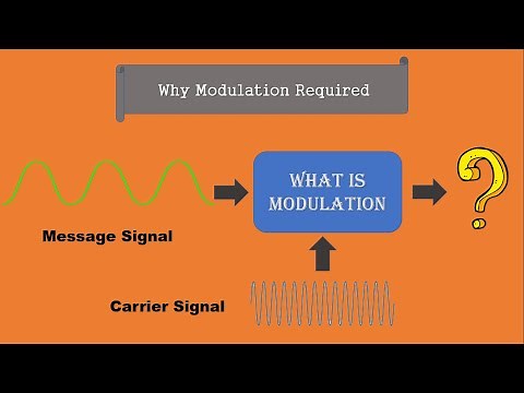 What is Modulation & Demodulation ? Why Modulation is Required ? || Communication system