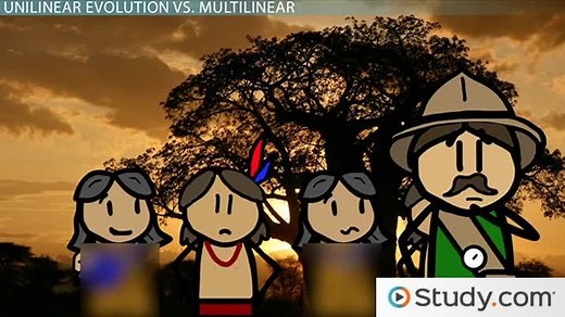 Cultural Ecology Definition, Origins & Examples