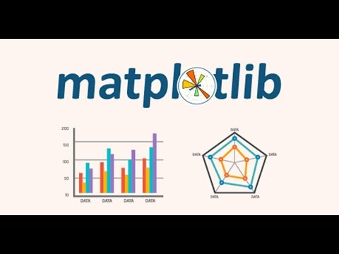 Matplotlib Tutorial for Python — Create Beautiful Plots (Beginner → Advanced)